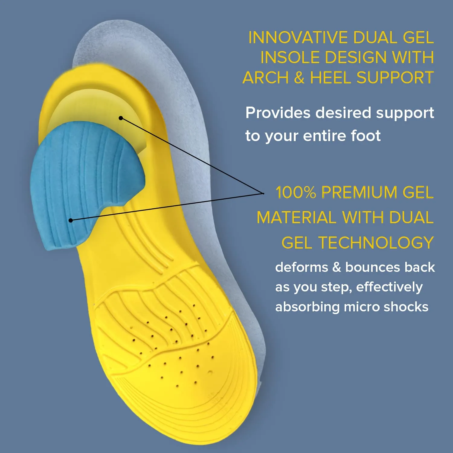 Dr Foot Gel Insoles Pair | For Walking, Running Shoes | All Day Comfort Shoe Inserts With Dual Gel Technology | Ideal Full-Length Sole For Every Shoe | For Both Men & Women- 1 Pair (Free) (Pack of 10)